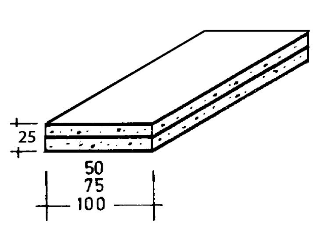 GKB-Riegel 2 x 12,5 mm Platten verklebt