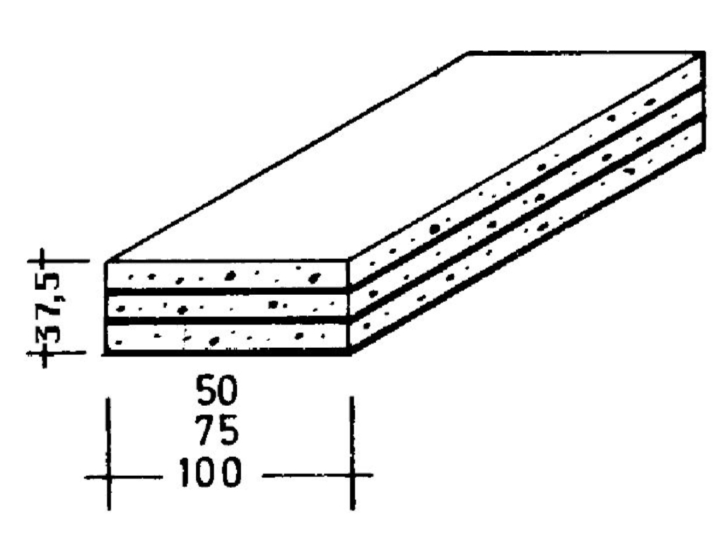 GKB-Riegel 3 x 12,5 mm Platten verklebt