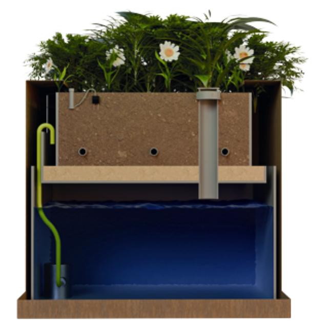 ClimateBoxx Pflanzen Typ 1200