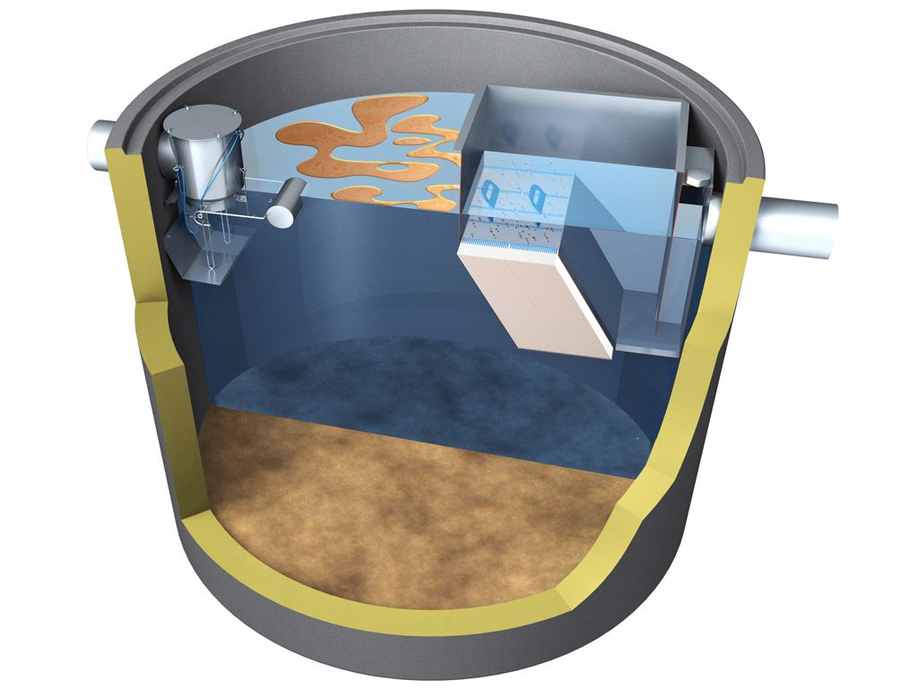 Mineralölabscheider Euro-Sedirat® EN SMA 2/4