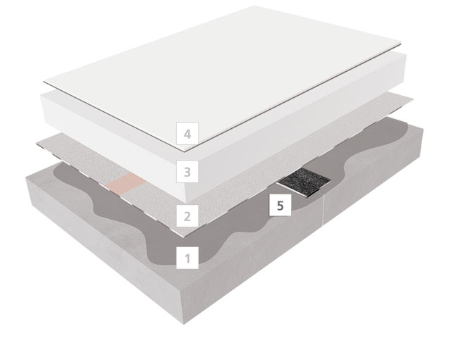 Baruplan KV E 45 K ÖNORM B 3660 E-GG-4 gießbar