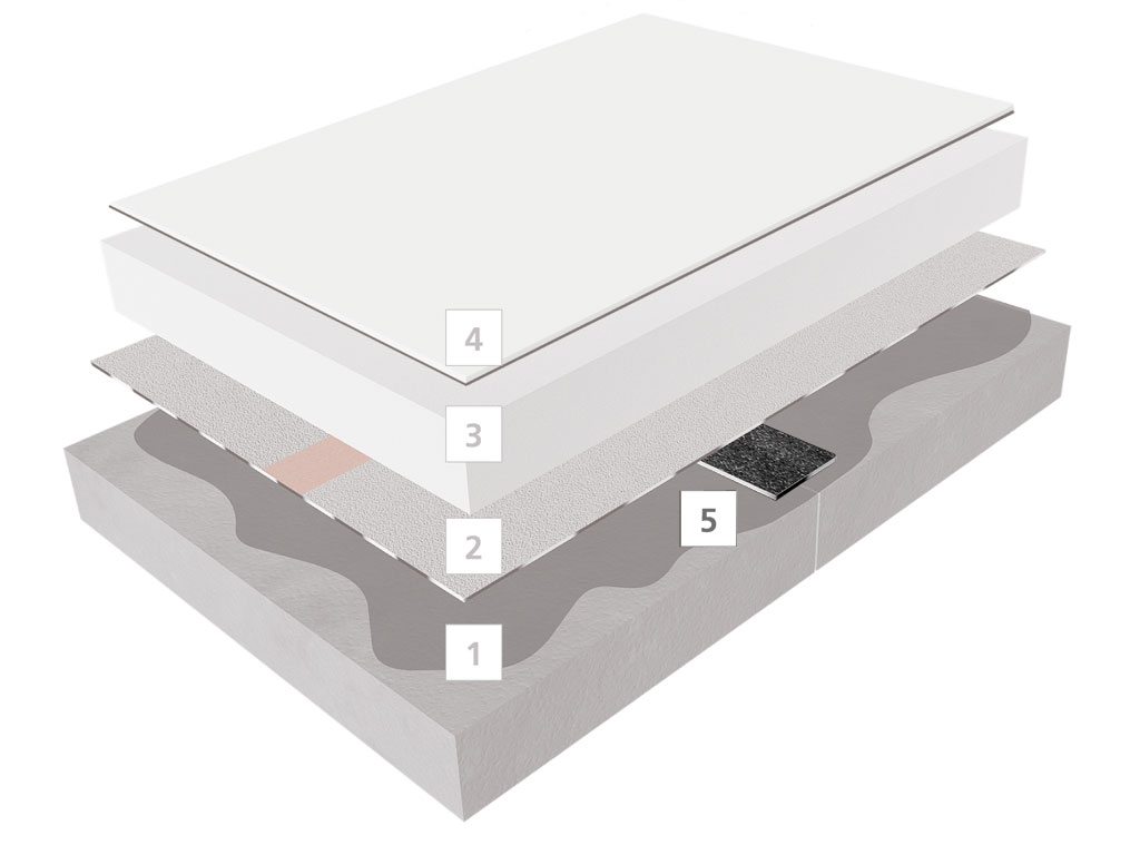 Baruplan KV E 45 K ÖNORM B 3660 E-GG-4 gießbar