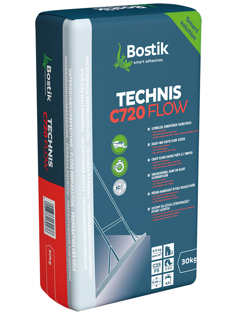 TECHNIS C720 FLOW