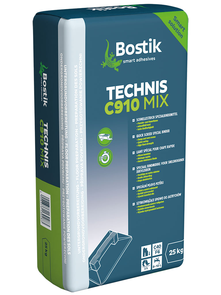 TECHNIS C910 MIX