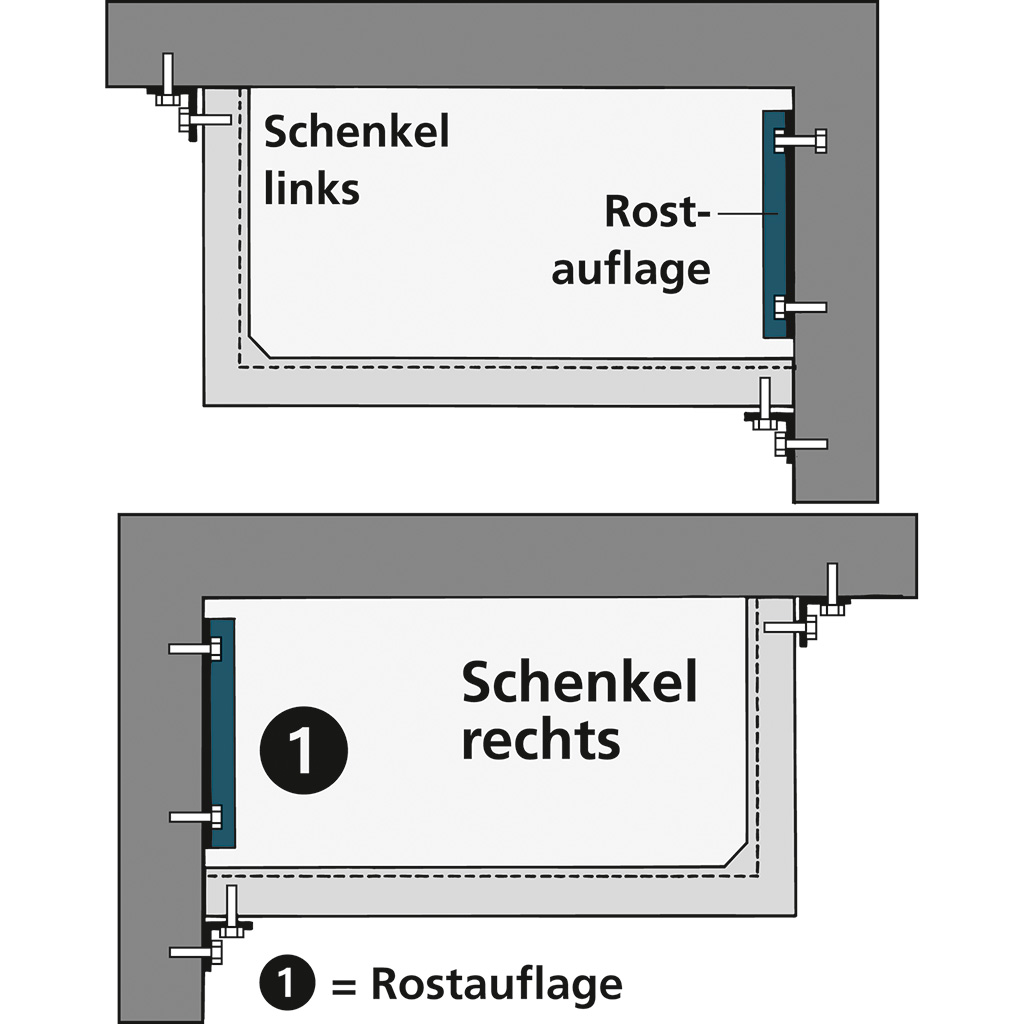 zuzüglich Formenumbau pro Breite oder Höhe Rechts