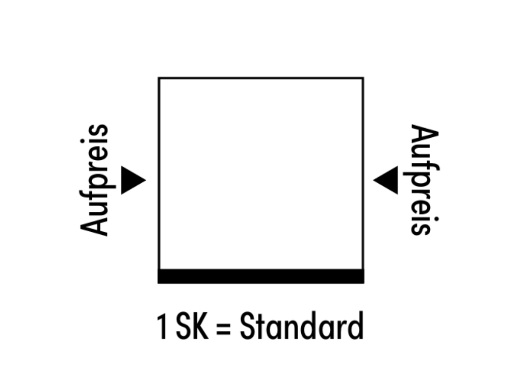 Aufpreis Sonderfertigung Kartäuser Stufen