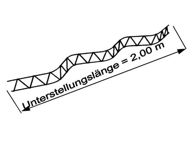 AVI-Distanzstreifen DS