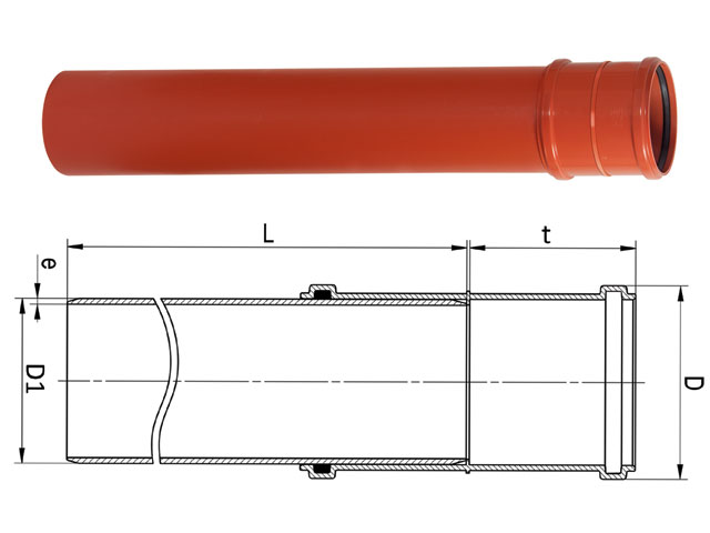 Wavin Acaro PP SN 12 Rohre mit aufgeschobener Doppelmuffe