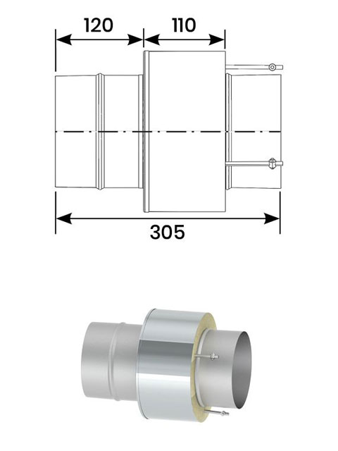 Überdruckdichte Verbindungsleitung - Übergang von NiroLine EW5000 auf NiroLine DW5000