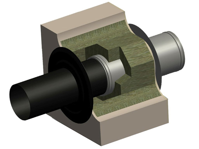 Zusatzmodule - DWD-Schott Zusatzmodul 4 - beidseitiger runder Ausschnitt für das Kaminrohr