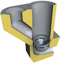 Regenrohrablauf/ Regenwasserablauf